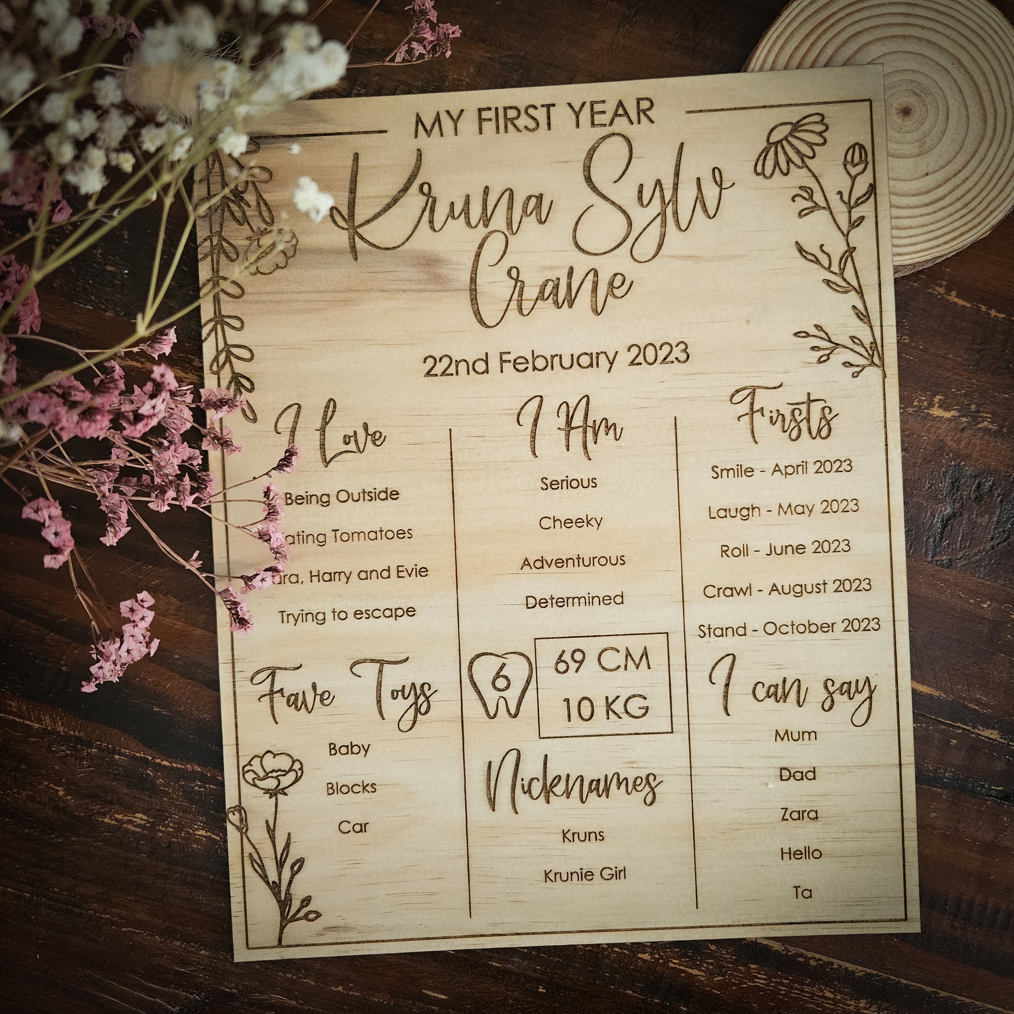 First Birthday Milestone Board Small