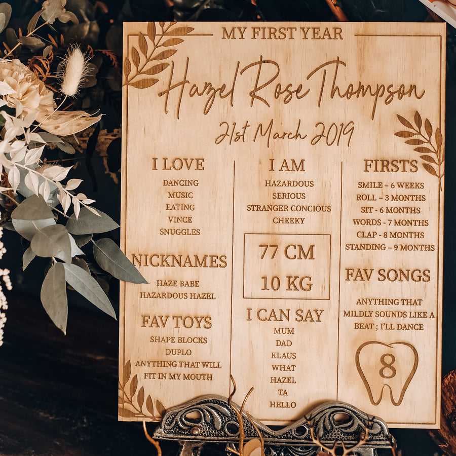 First Birthday Milestone Board Small