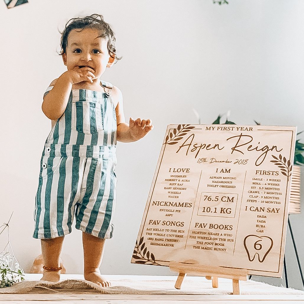 First Birthday Milestone Board Large